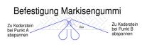 Markisengummischnur
