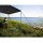 Thule Hold Down Side Strap Kit Sturmabspannung mit Klemmgurtschloss
