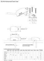 Scanstrut DS-6 Kabeldurchführung Kunststoff, grau