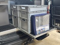 Kistenset f. Heckauszug Grand California